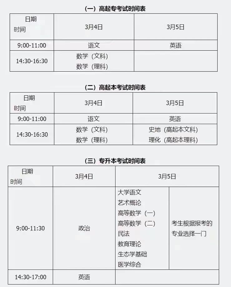 懷化弘醫教育服務有限公司,銀成醫考,銀成學校,湖南臨床醫師考試服務,湖南執業藥師考試服務